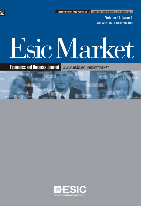 ESIC Market