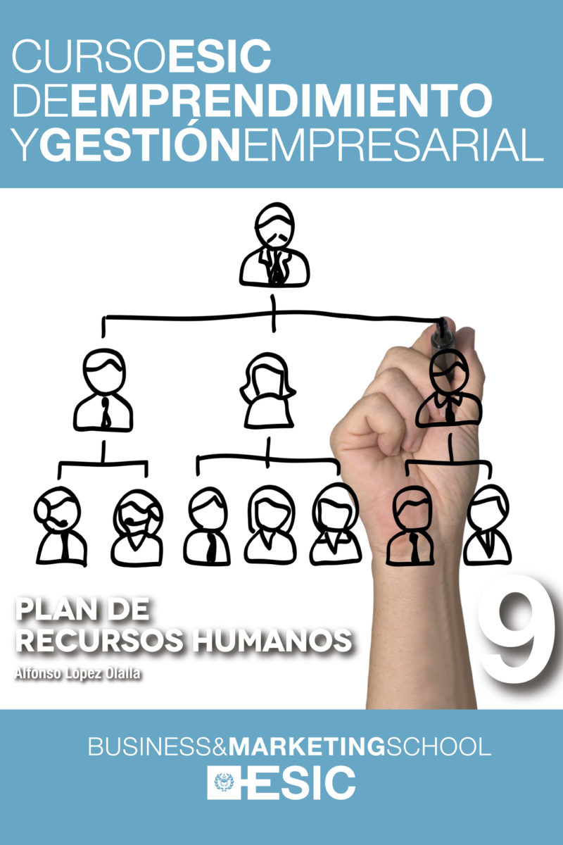 Plan de recursos humanos